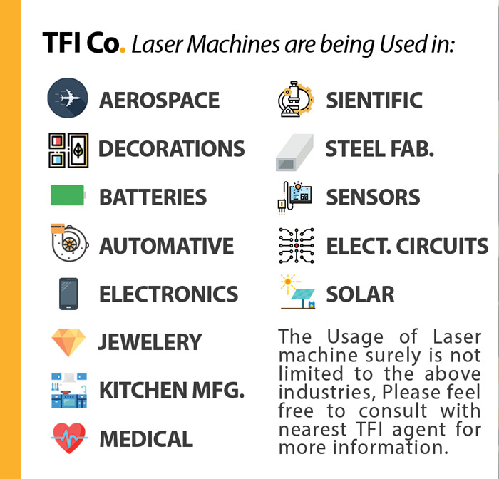 applications, tfico, laser machine ,iteror design, aero space, mechanican, scientific